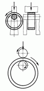 Рис. 359