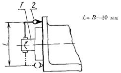 Рис. 305