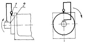 Рис. 306