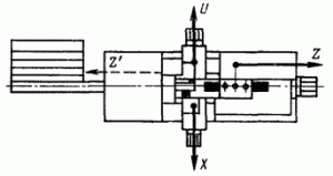 Рис. 133