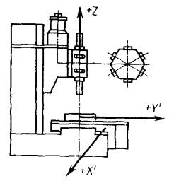 Рис. 71