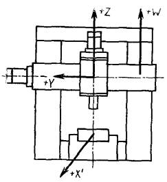 Рис. 72