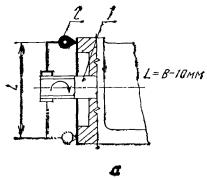 Рис. 680