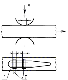 Рис. 152