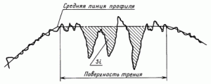 Рис. 155