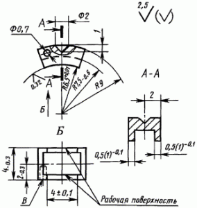 Рис. 131