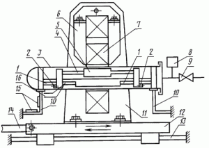 Рис. 146