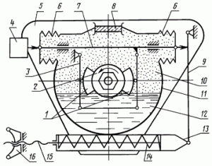 Рис. 148