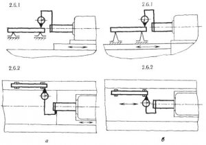 Рис. 422