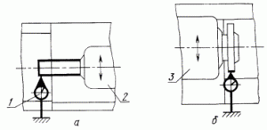 Рис. 433