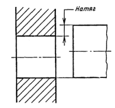 Рис. 261