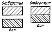 Рис. 262