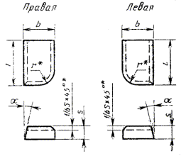 Рис. 745