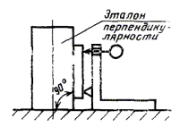 Рис. 109