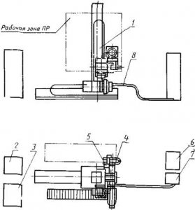 Рис. 83