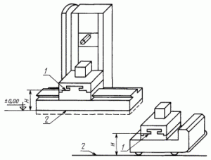 Рис. 73