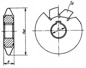 Рис. 4329