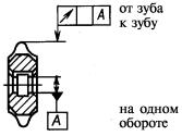 Рис. 4331