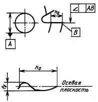 Рис. 4332