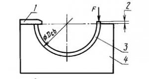 Рис. 64