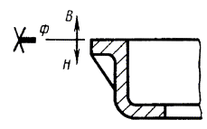 Рис. 353