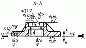 Рис. 358