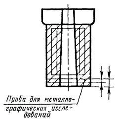 Рис. 392