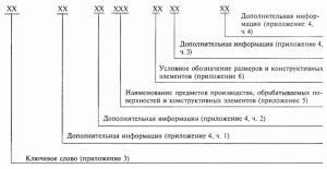 Рис. 483