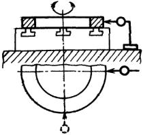 Рис. 1110