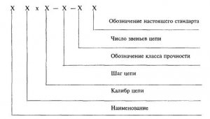 Рис. 629