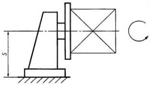 Рис. 194