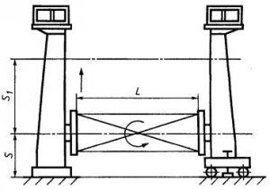 Рис. 197