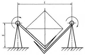 Рис. 200