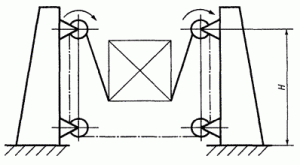 Рис. 205