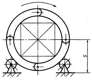 Рис. 206