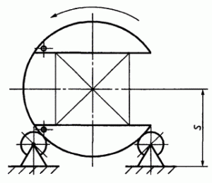 Рис. 207