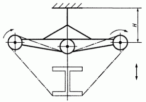 Рис. 210