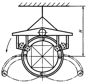 Рис. 211