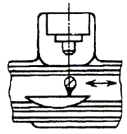 Рис. 383