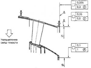 Рис. 71