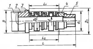 Рис. 2616