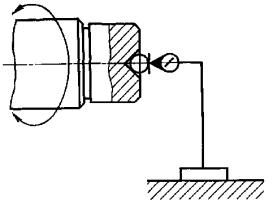 Рис. 487