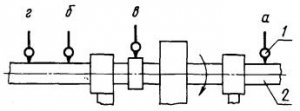 Рис. 481