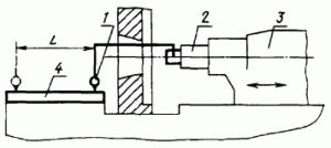 Рис. 482