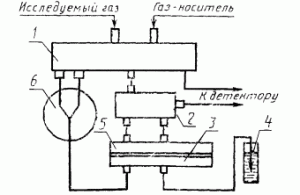 Рис. 343