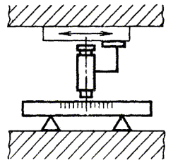 Рис. 431