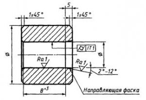 Рис. 106