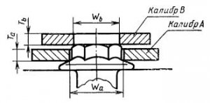 Рис. 564