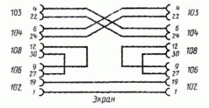 Рис. 221