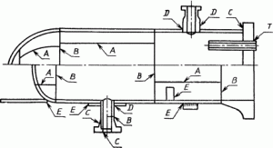 Рис. 230